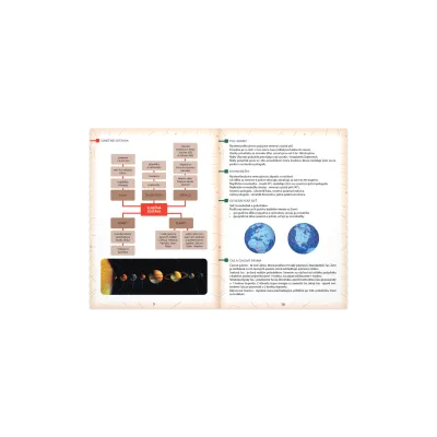 Geografia ZŠ do vrecka