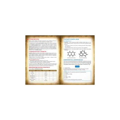 Fyzika ZŠ do vrecka