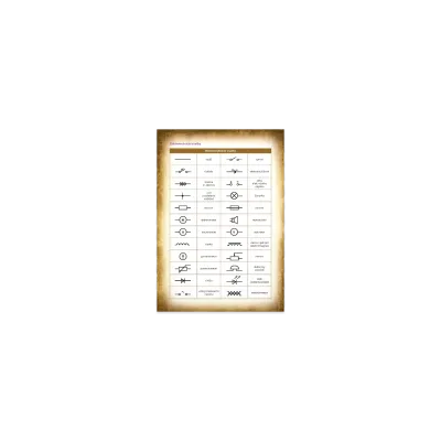 Fyzika ZŠ do vrecka