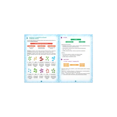 Chémia ZŠ do vrecka