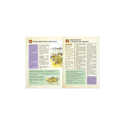 Dejepis ZŠ do vrecka