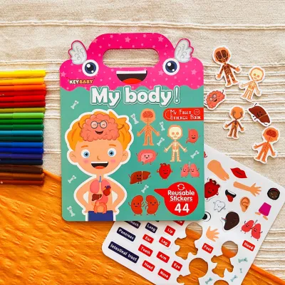 Gumolepky - Čo sa deje v mojom tele?