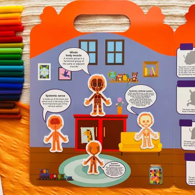 Gumolepky - Čo sa deje v mojom tele?