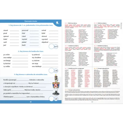 Precvičovanie pravopisu pre 4. ročník