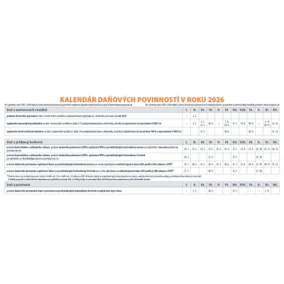 Kalendár stolový 2026 PRACOVNÝ veľký  SK-08 PRESS